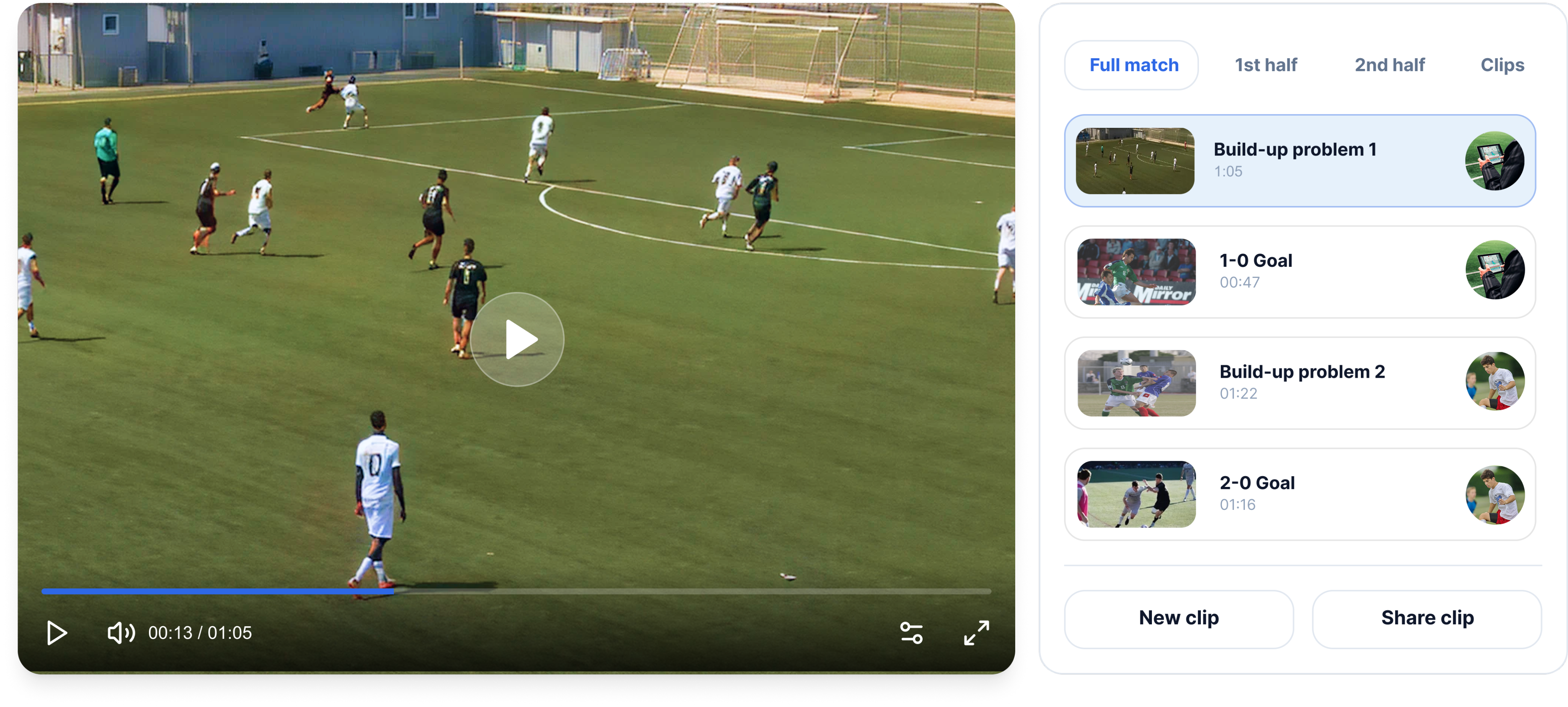 Video analysis